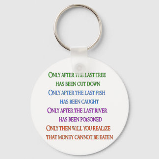 Planet Lament Key Ring
