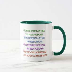 Planet Lament Mug