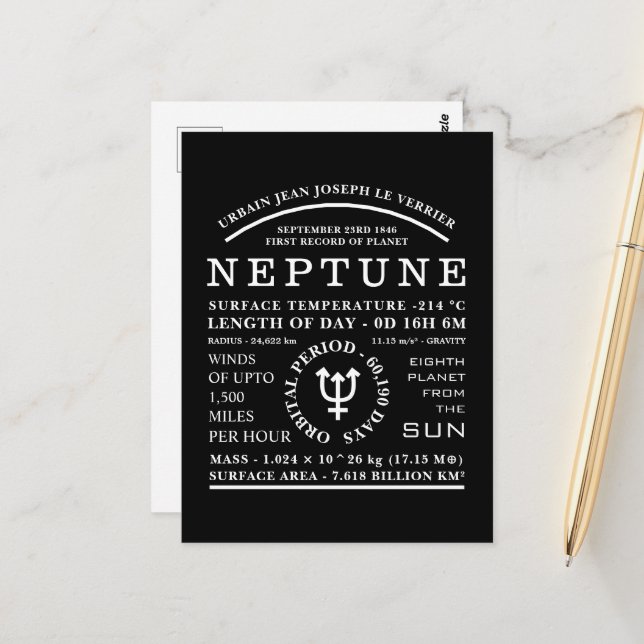 Planet Neptune Detailed Astronomy Symbol Postcard (Front/Back In Situ)