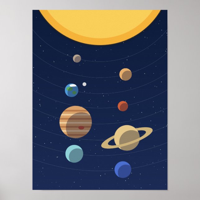 Planet Parade Solar System Print (Front)