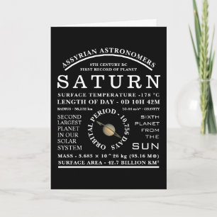 Planet Saturn Detailed Astronomy Card