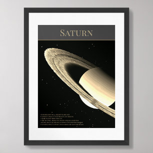 Planet Saturn with rings and facts black poster