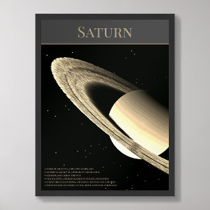 Planet Saturn with rings and facts black poster