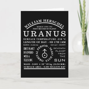 Planet Uranus Detailed Astronomy Symbol Card