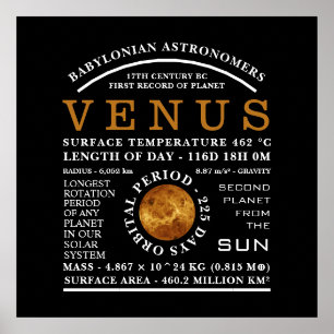 Planet Venus Detailed Astronomy Poster