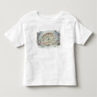 Planetary orbits
