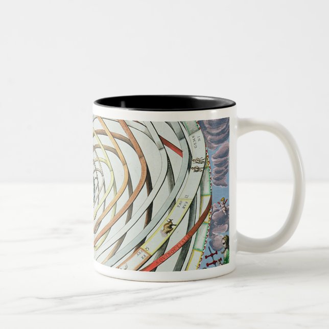 Planetary orbits Two-Tone coffee mug (Right)