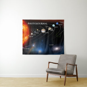 Planets and dwarf planets in space tapestry