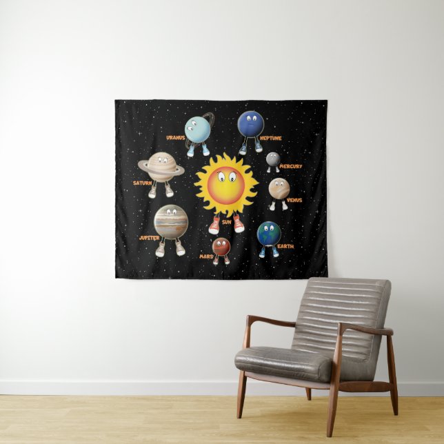 Planets and The Solar System Tapestry (In Situ (Horizontal))