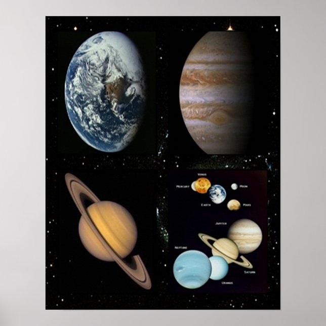 Planets collage poster (Front)