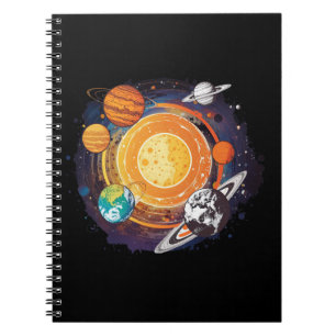 Planets Notebook