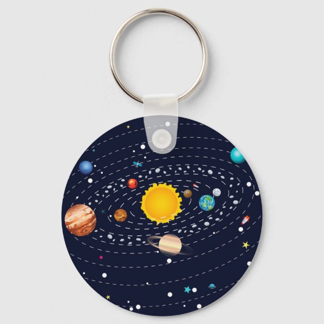 Planets of Solar System 2 Key Ring (Front)