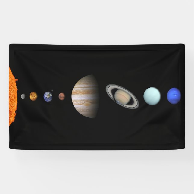 PLANETS OF THE SOLAR SYSTEM 5’ x 3’ Banner (Horizontal)