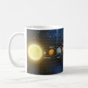Planets of the solar system coffee mug