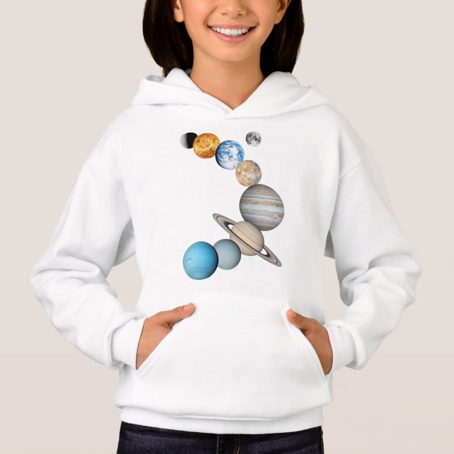 Planets of the solar system (Colour Changeable) (Front)