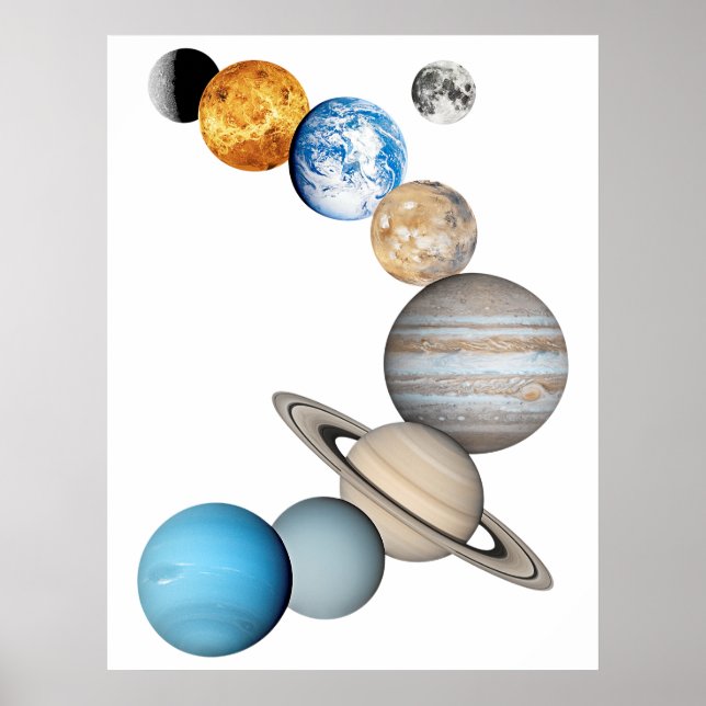 Planets of the solar system (Colour Changeable) Poster (Front)