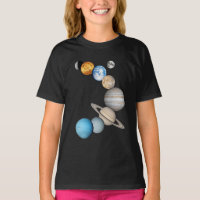 Planets of the solar system (Colour Changeable)