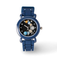 Planets of the solar system (Colour Changeable)