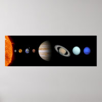 PLANETS OF THE SOLAR SYSTEM Custom Archival Poster