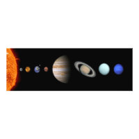 PLANETS OF THE SOLAR SYSTEM Custom Photo Print