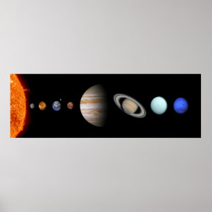 PLANETS OF THE SOLAR SYSTEM Custom Premium Poster