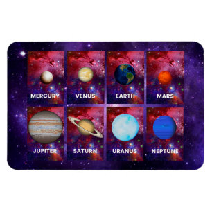 Planets Of The Solar System Magnet