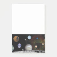 Planets of the solar system