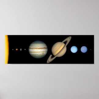 Planets of the Solar System Poster