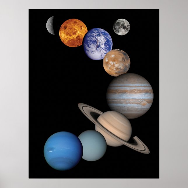 Planets of the solar system poster (Front)