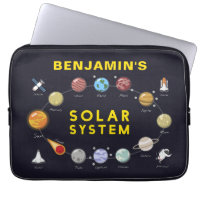 Planets Solar System Monogram Astronaut Kids Cool