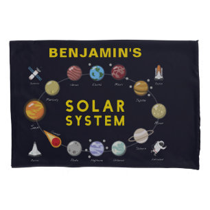 Planets Solar System Monogram Astronaut Kids Cool Pillowcase