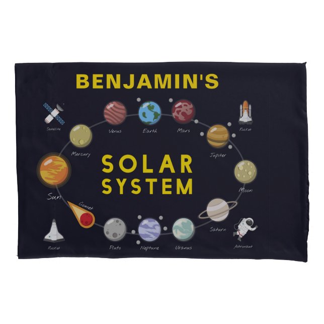Planets Solar System Monogram Astronaut Kids Cool  Pillowcase (Front)