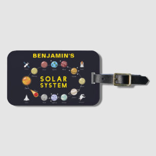 Planets Solar System Monogram Astronaut Kids Fun Luggage Tag