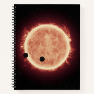 Planets Transiting Red Dwarf Star In Trappist-1 Notebook