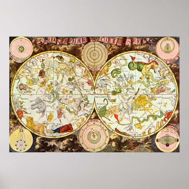 Planisphæri Cœleste: Astrology - Poster (Front)