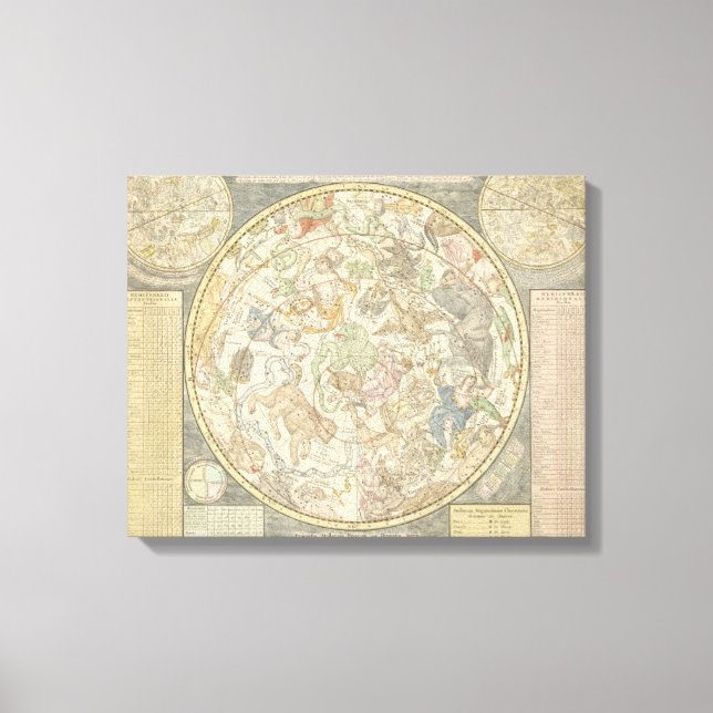 Planisphaerii Coelestis Hemis. Canvas Print (Front)