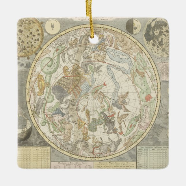 Planisphaerii Coelestis Hemisphaerium Ceramic Ornament (Front)