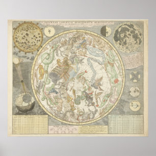Planisphaerii Coelestis Hemisphaerium Poster