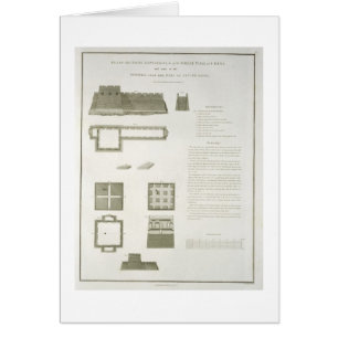 Plans, Sections and Elevations of the Great Wall o