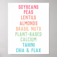 Plant Based Calcium Sources Vegan Nutrition