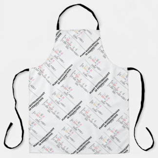 Plant Biotechnology In Perspective (Transgenesis) Apron
