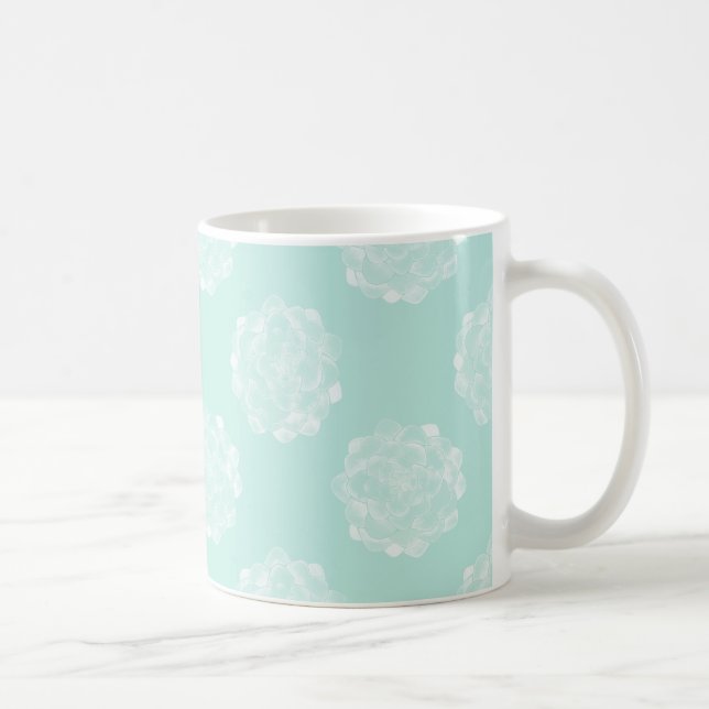Plant Happiness | Pastel Succulent Pattern Coffee Mug (Right)