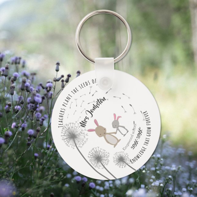 Plant the seed of knowledge Dandelion bunny rabbit Key Ring (Creator Uploaded)