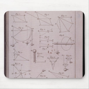 Plate I, Illustrating Law II from Volume I Mouse Mat