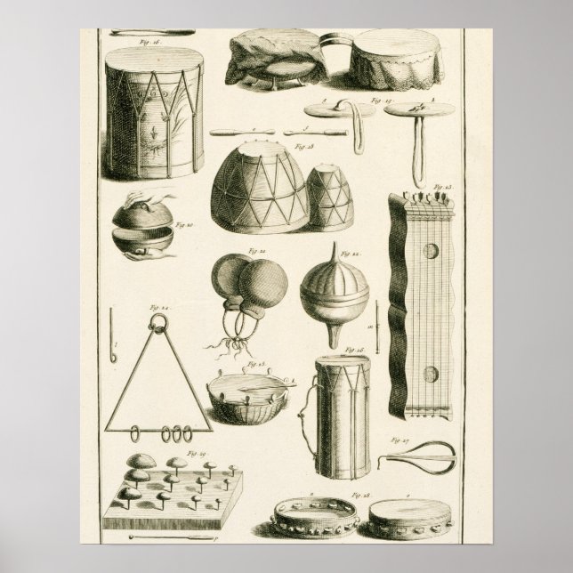 Plate II: Ancient and modern percussion instrument Poster (Front)