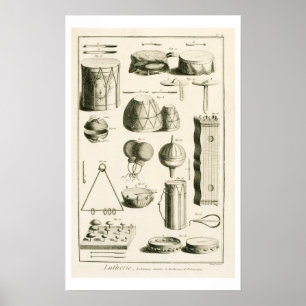 Plate II: Ancient and modern percussion instrument Poster