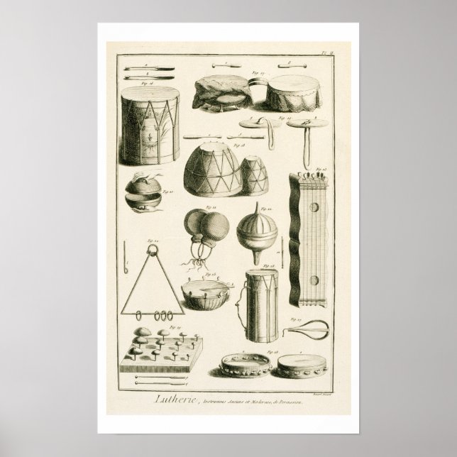 Plate II: Ancient and modern percussion instrument Poster (Front)