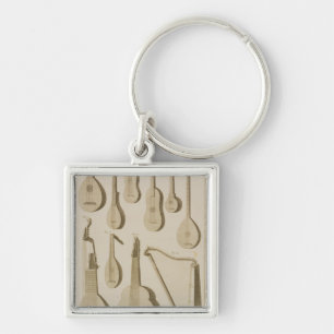 Plate III: Ancient and modern stringed and plucked Key Ring