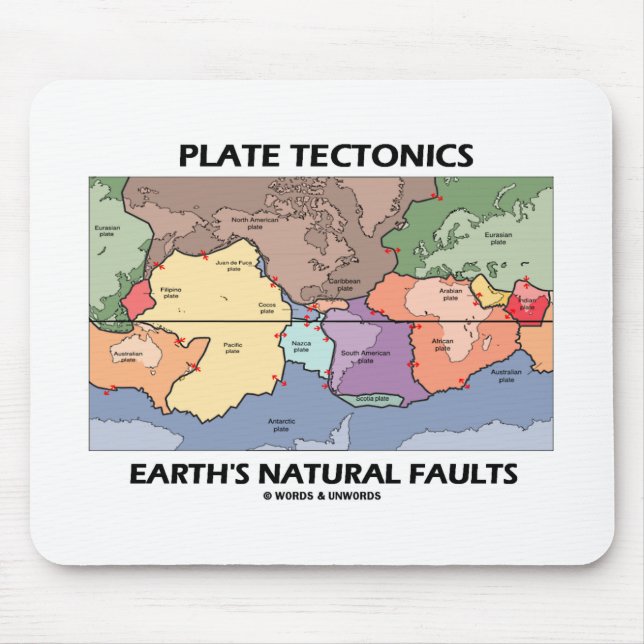 Plate Tectonics Earth's Natural Faults (World Map) Mouse Mat (Front)
