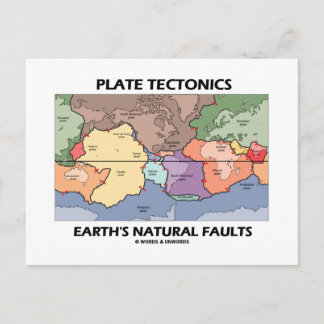 Plate Tectonics Earth's Natural Faults (World Map) Postcard